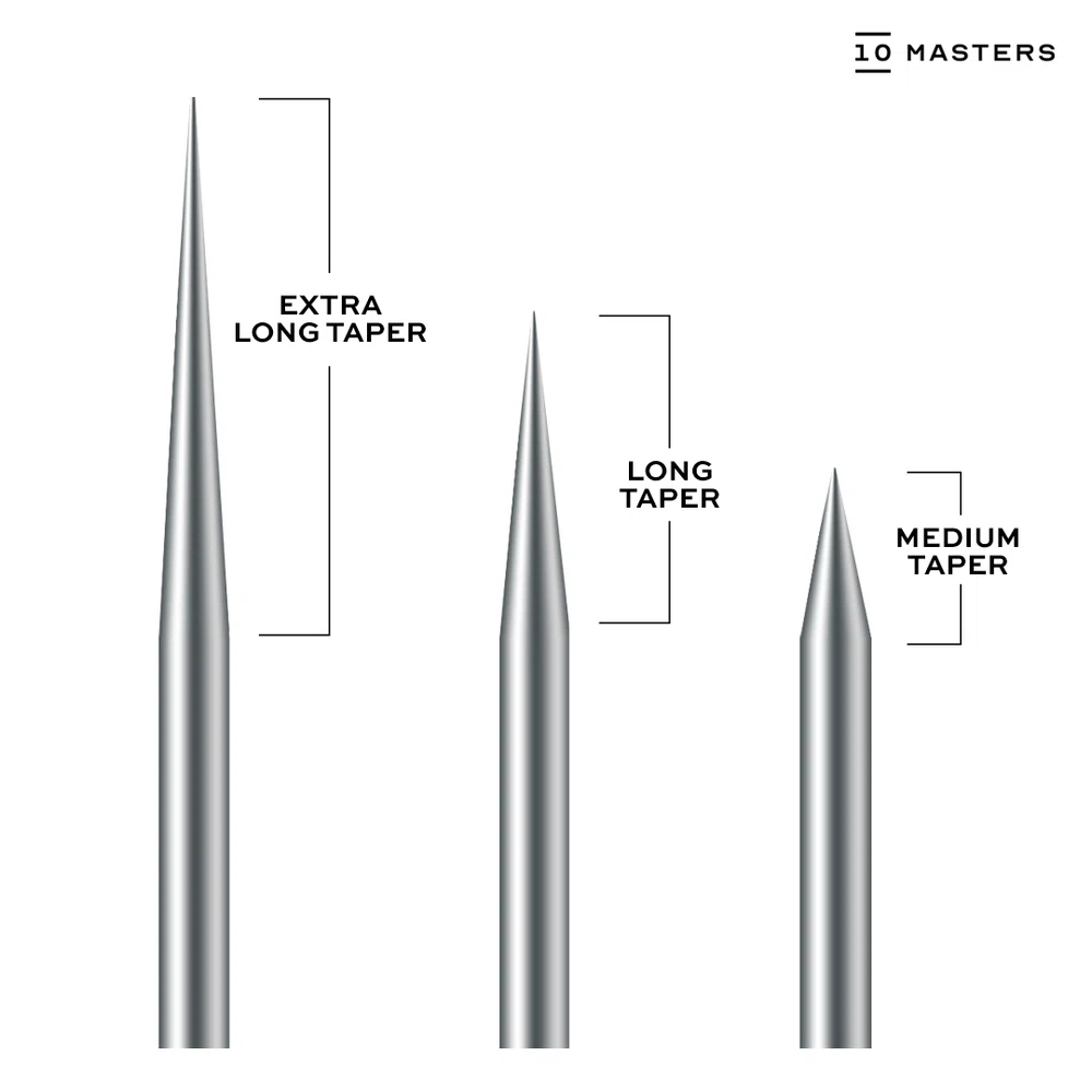 Tattoo Needle Taper